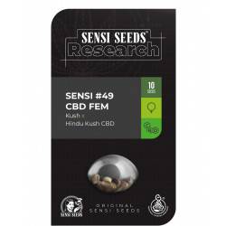 Himalayan CBD Feminizada (Research Serie)